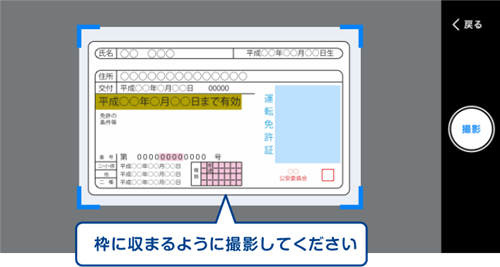 バンキットカードの本人確認