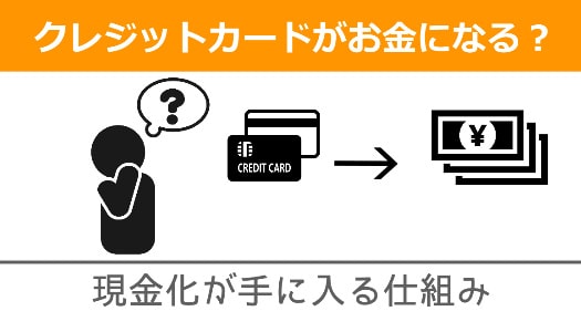 クレジットカードのショッピング枠現金化