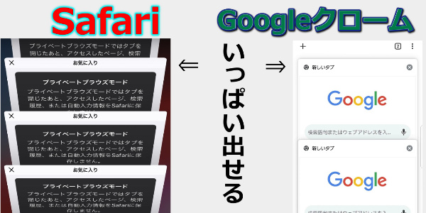 GoogleクロームSafari