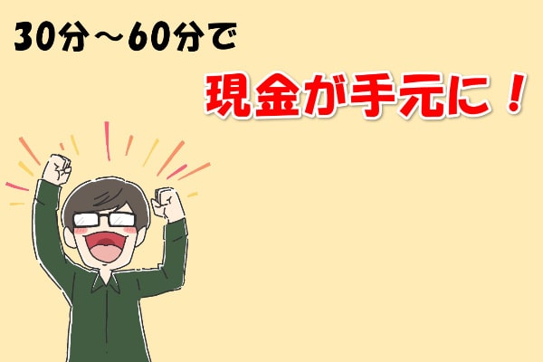 ソフトバンク(ワイモバイル)まとめて支払いを現金化する方法【3STEP】