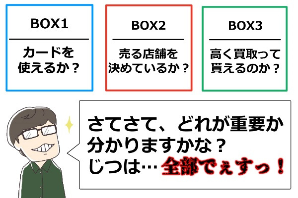 商品券でクレジットカード現金化をする手順と準備について