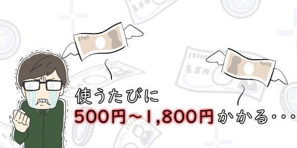 Kyash(キャッシュ)イマすぐ入金は手数料がかかる