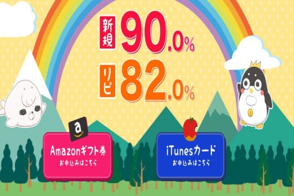 バイカの口コミ評判を実体験で検証！リアルな買取率や振込時間とは