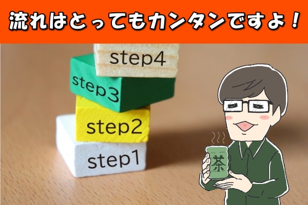 クレかえるで金券・商品券をクレジットカードで購入するまでの流れ