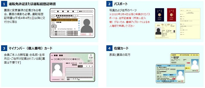 顔写真付きの身分証を提出