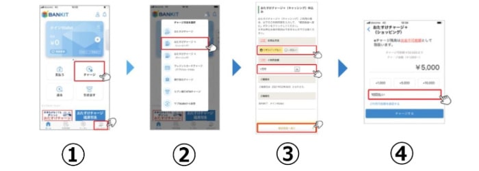 おたすけチャージ＋(プラス)利用の流れ