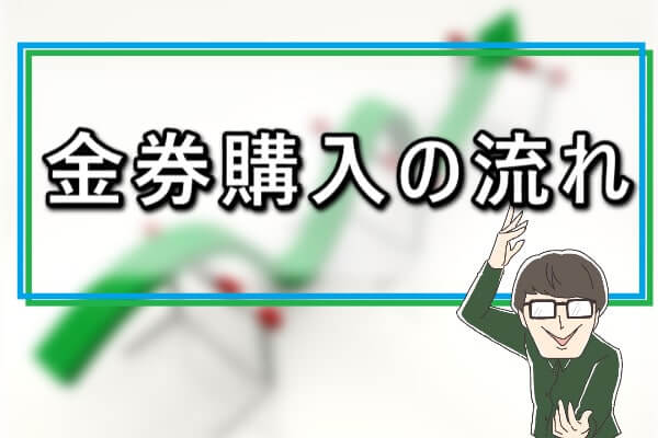 商品券サービスで金券を購入する流れ